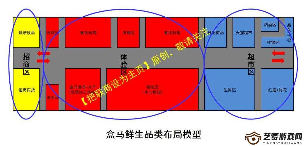 精品一区二区的区别：功能特点不同适用场景各异